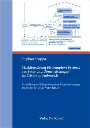 Marktforschung für komplexe Systeme aus Sach- und Dienstleistungen im Privatkundenbereich von Szuppa,  Stephan