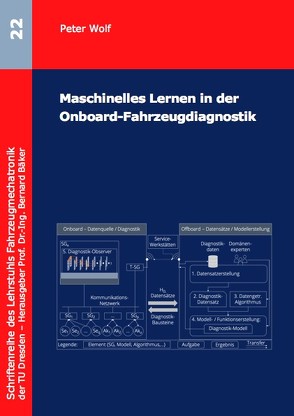 Maschinelles Lernen in der Onboard-Fahrzeugdiagnostik von Wolf,  Peter