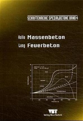 Massenbeton. Feuerbeton von Kollo,  Helmut, Lang,  Eberhard