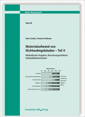 Materialaufwand von Nichtwohngebäuden – Teil II. von Deilmann,  Clemens, Gruhler,  Karin