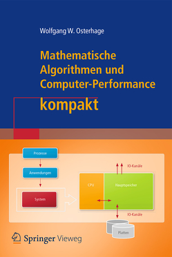 Mathematische Algorithmen und Computer-Performance kompakt von Osterhage,  Wolfgang W.