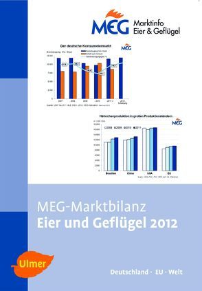 MEG Marktbilanz Eier und Geflügel 2012 von Beck,  Margit M.