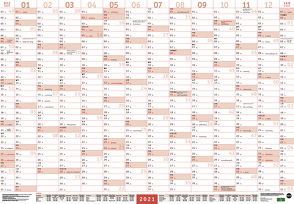 Mega-Posterplaner, rot Kalender 2021 von Heye