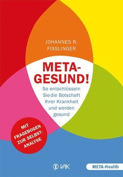 Meta-gesund! von Brandt,  Beate, Fisslinger,  Johannes R
