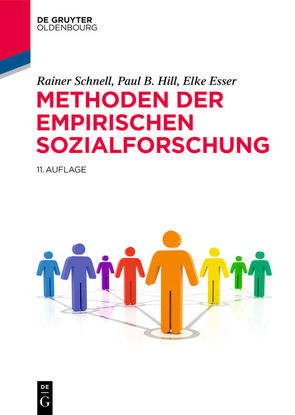 Methoden der empirischen Sozialforschung von Esser,  Elke, Hill,  Paul B., Schnell,  Rainer