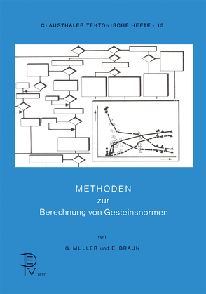 Methoden zur Berechnung von Gesteinsnormen von Braun,  E., Müller,  Georg