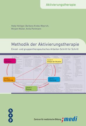 Methodik der Aktivierungstherapie (E-Book) von Barbara Krebs-Weyrich,  Hedy, Holliger,  Hedy, Müller,  Mirjam, Portmann,  Anita