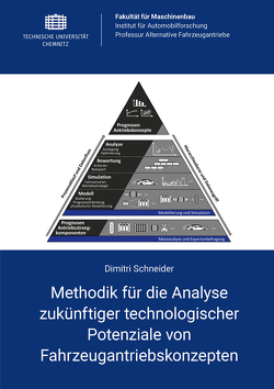 Methodik für die Analyse zukünftiger technologischer Potenziale von Fahrzeugantriebskonzepten von Schneider,  Dimitri
