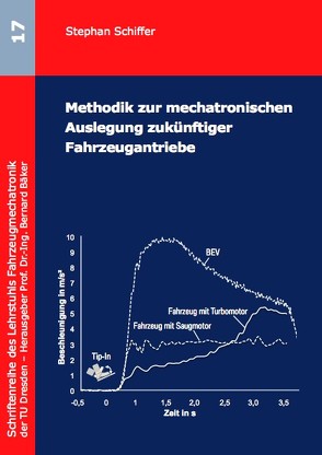 Methodik zur mechatronischen Auslegung zukünftiger Fahrzeugantriebe von Schiffer,  Stephan