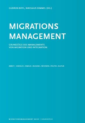 Migrationsmanagement Band 1 von Aigner,  Petra, Appelt,  Erna, Bauböck,  Rainer, Bendl,  Thomas, Biffl,  Gudrun, Bock-Schappelwein,  Julia, Bremberger,  Christoph, Dimmel,  Nikolaus, Dirim,  Inci, Domínguez,  Yara Coca, Fleck,  Elfie, Fürlinger,  Ernst, Gstir,  Johann, Haller,  Birgitt, Heidemann,  Caren, Huber,  Peter, Huterer,  Gabriele, Jakobeit,  Cord, Jakubowicz,  Dan, Kafka,  Elisabeth, Korun,  Alev, Kussbach,  Barbara, Lassnigg,  Lorenz, Mecheril,  Paul, Methmann,  Chris, Opelka,  Siegfrid, Ortner,  Katarina, Ortner,  Silvia, Pacic,  Jasmin, Pargfrieder,  Sonja, Pilgram,  Arno, Reiterer,  Albert F, Rössl,  Lydia, Schmalzl,  Gary, Seitz,  Reinhard, Sprung,  Annette, Steiner,  Mario, Struppe,  Ursula, Taborsky,  Ursula, Till-Tenschert,  Ursula, Wermker,  Klaus