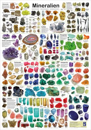 Mineralien von Welter-Schultes,  F W