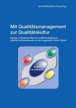 Mit Qualitätsmanagement zur Qualitätskultur von Frey,  Alfons, Zöller,  Arnulf