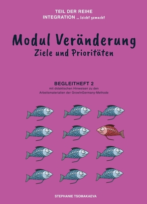 Modul Veränderung von Berg,  Jerome, Figueiredo,  Manuel, Tsomakaeva,  Stephanie