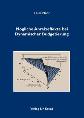Mögliche Anreizeffekte bei Dynamischer Budgetierung von Mohr,  Thies