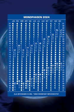 Mondphasenpostkarten 2024 von Liggenstorfer,  Roger