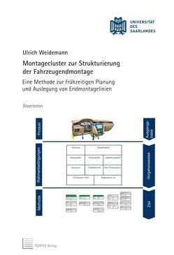 Montagecluster zur Strukturierung der Fahrzeugendmontage von Weidemann,  Ulrich