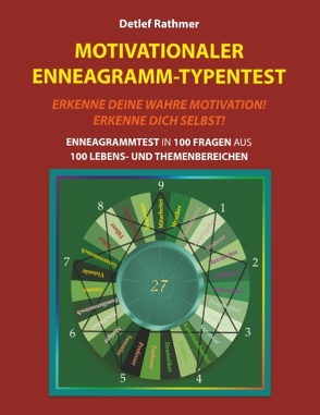 Motivationaler Enneagramm-Typentest von Rathmer,  Detlef, Rathmer,  Verlagshaus