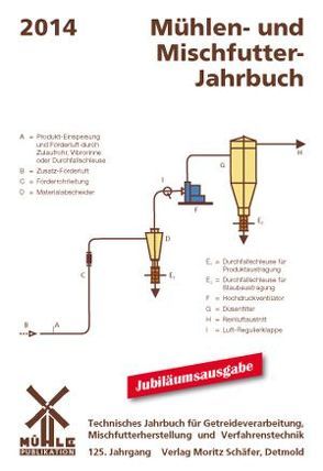 Mühlen- und Mischfutter-Jahrbuch 2014 von Pottebaum,  Reinald