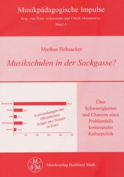Musikschulen in der Sackgasse? von Ackermann,  Peter, Hebsacker,  Markus, Mazurowicz,  Ulrich