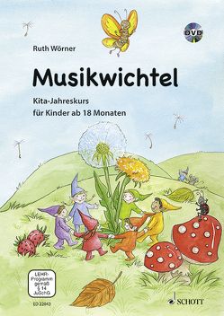 Musikwichtel – Paket von Riemann,  Alexa, Wörner,  Ruth
