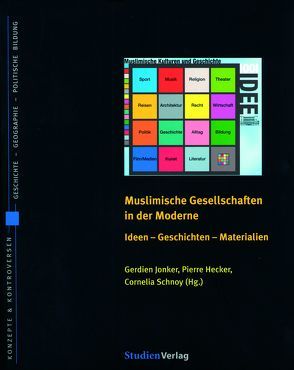Muslimische Gesellschaften in der Moderne von Hecker,  Pierre, Jonker,  Gerdien, Schnoy,  Cornelia