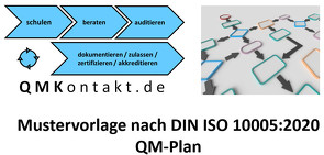 Musterhandbuch QM-Plan nach DIN EN ISO 1005:2020 von Seiler,  Klaus Johannes