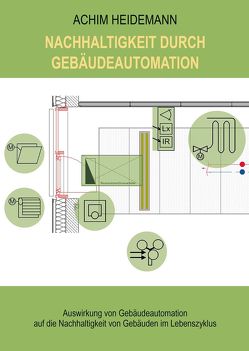 Nachhaltigkeit durch Gebäudeautomation von Heidemann,  Achim