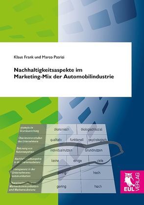 Nachhaltigkeitsaspekte im Marketing-Mix der Automobilindustrie von Frank,  Klaus, Patrizi,  Marco