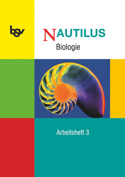 Nautilus – Zu allen Ausgaben (außer Ausgabe B – Bayern) von Retzlaff-Fürst,  Carolin, Thieß,  Stephanie