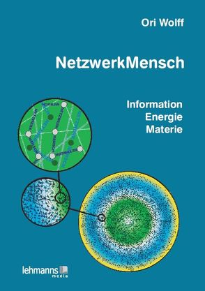 NetzwerkMensch von Wolff,  Ori