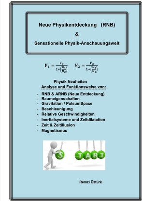 Neue Physikentdeckung (RNB) von Öztürk,  Remzi