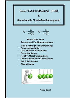 Neue Physikentdeckung (RNB) von Öztürk,  Remzi