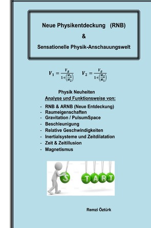 Neue Physikentdeckung (RNB) von Öztürk,  Remzi