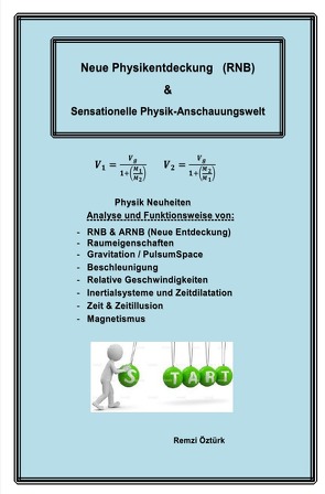 Neue Physikentdeckung (RNB) von Öztürk,  Remzi