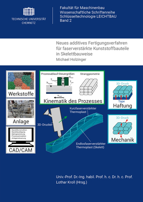 Neues additives Fertigungsverfahren für faserverstärkte Kunststoffbauteile in Skelettbauweise von Hölzinger,  Michael