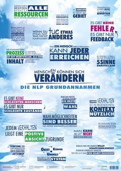 NLP Grundannahmen Poster (2023) von Cremer,  Samuel, www.futurepacemedia.de, www.NLP-Zentrum-Berlin.de