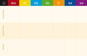 Notes »Weekly Timing«