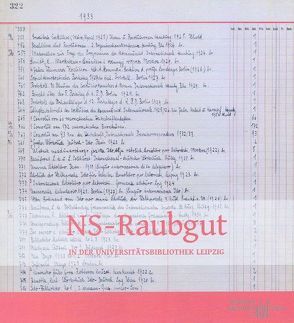 NS-Raubgut in der Universitätsbibliothek Leipzig von Reuß,  Cordula