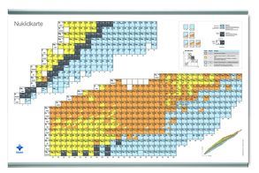 Nuklidkarte von Blumentritt,  Sebastian, Heißenbüttel,  Marie-Christin