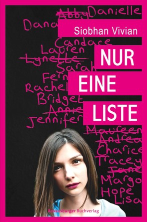 Nur eine Liste von Max,  Claudia, Vivian,  Siobhan