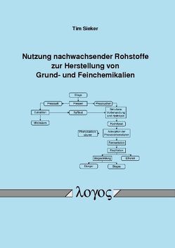 Nutzung nachwachsender Rohstoffe zur Herstellung von Grund- und Feinchemikalien von Sieker,  Tim