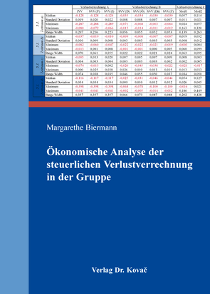 Ökonomische Analyse der steuerlichen Verlustverrechnung in der Gruppe von Biermann,  Margarethe