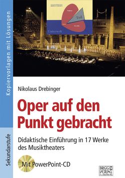 Oper auf den Punkt gebracht von Drebinger,  Nikolaus