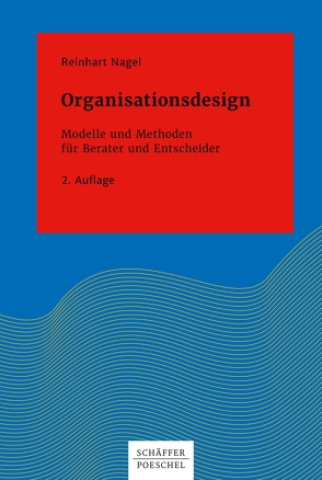 Organisationsdesign von Nagel,  Reinhart