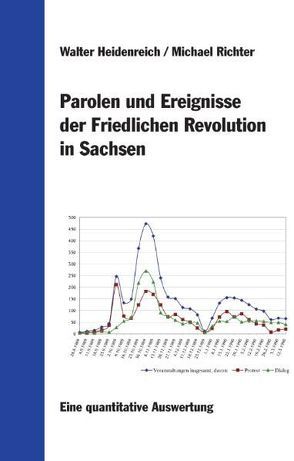 Parolen und Ereignisse der Friedlichen Revolution in Sachsen von Heidenreich,  Walter