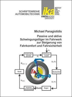 Passive und aktive Schwing.tilger im Fahrwerk zur Steigerung von Fahrkomfort und Fahrsicherheit von Panagiotidis,  Michael
