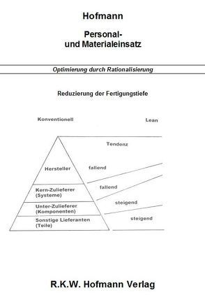 Personal- und Materialeinsatz von Hofmann,  Ingo, Hofmann,  Rolf