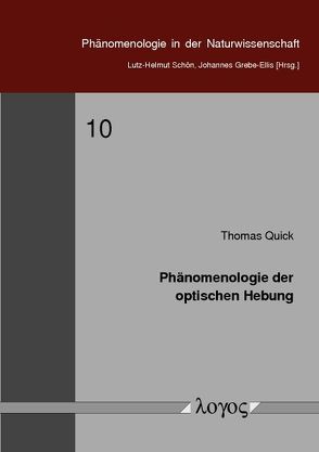 Phänomenologie der optischen Hebung von Quick,  Thomas