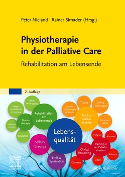 Physiotherapie in der Palliative Care von Nieland,  Peter, Simader,  Rainer