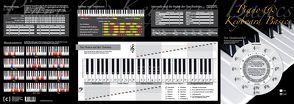 Piano & Keyboard Basics von Harnischmacher,  Cyrill